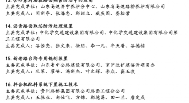 热烈祝贺公司7项技术分别荣获全国公路“微创新”大赛金、银、铜奖