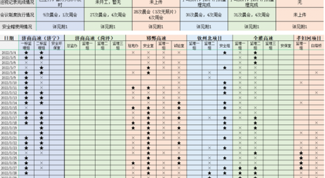 磨利剑、助前行 